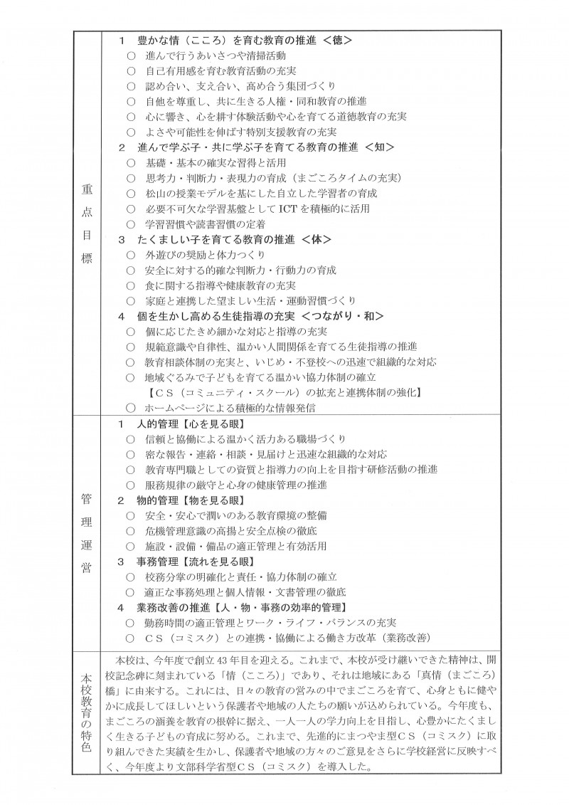 R7 教育計画裏
