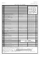 令和７年度　４月行事.pdfの1ページ目のサムネイル