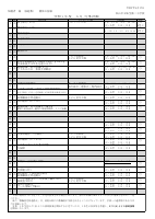令和７年度　５月行事.pdfの1ページ目のサムネイル