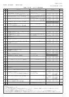 令和７年度　２月行事.pdfの1ページ目のサムネイル